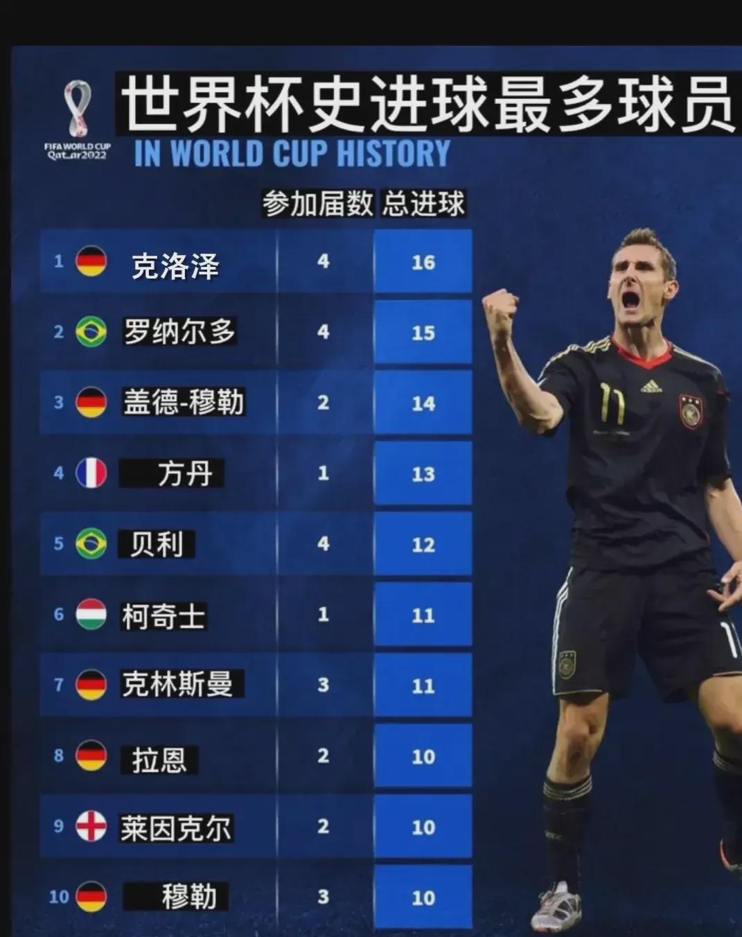 我们可以清
