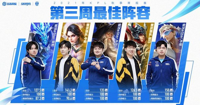 为球队创造 为球队创造