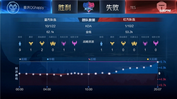 内风洞运动 内风洞运动