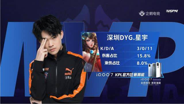 本次集训的 本次集训的